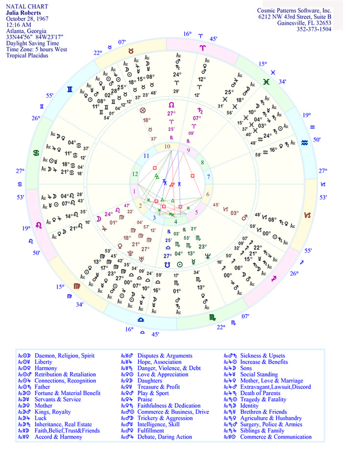 Click to return to page 1 of Kepler information