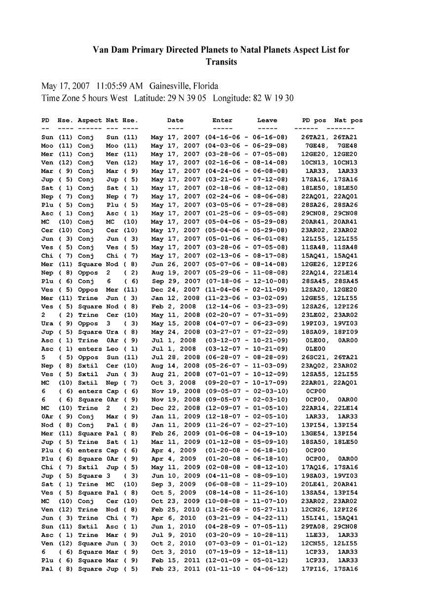 Click on this image to view the full pdf file format