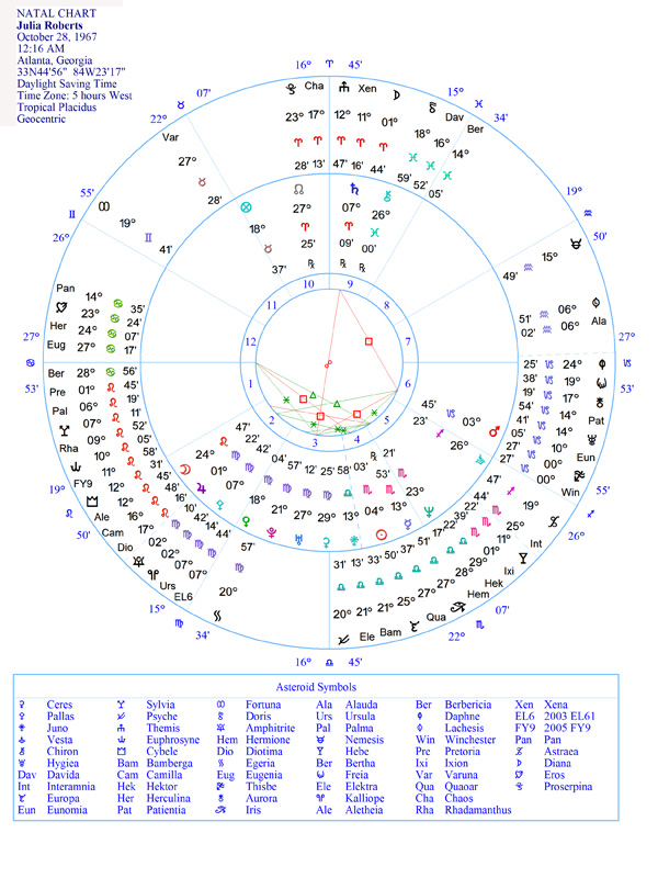 Click to return to page 1 of Kepler information