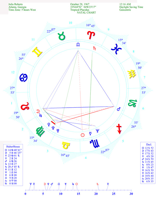 Click on this chart to go back to page  1